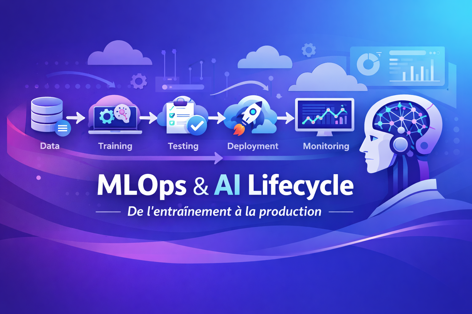 Maîtrisez le cycle de vie complet des modèles d&rsquo;IA et sécurisez leur passage en production