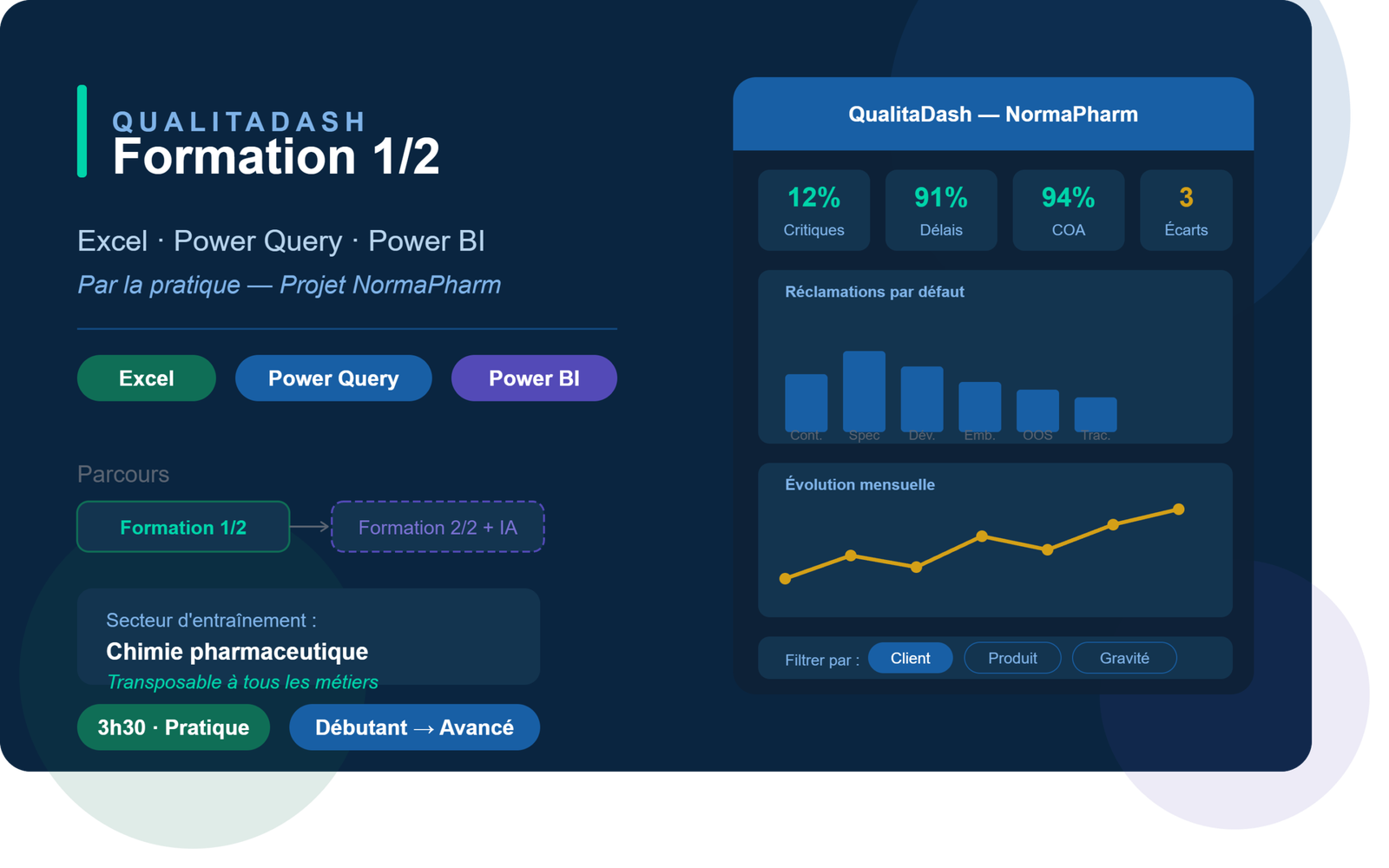 Formation 1/2 QualitaDash — Maîtriser Excel, Power Query et Power BI par la pratique