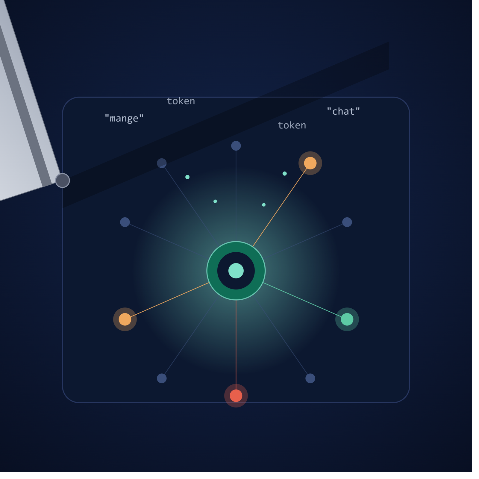 Qwen expliqué : comprendre et lancer votre premier LLM open source sur RunPod